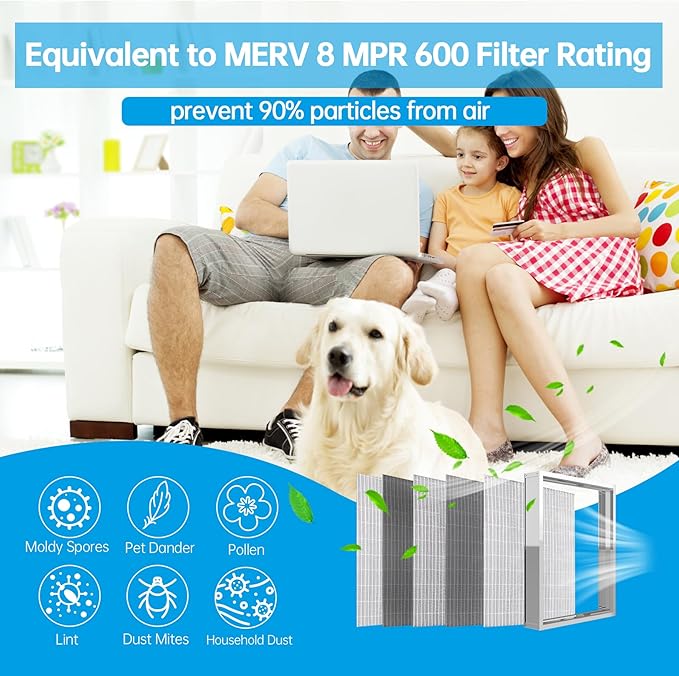 UBeesize 20x20x4 Reusable Electrostatic Air Filter HVAC AC Furnace Filter,Washable, Lasts a Lifetime,Permanent Air Filter,Breathe Fresher,Home And Office(Actual Size:19.37x19.37x3.58In)