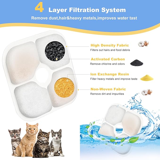 Cat Water Fountain Filter,Cat Fountain Filters for PIXI Pet Water Fountain,16 Pack Pet Fountain Filter Replacement,4 Pump Hoses