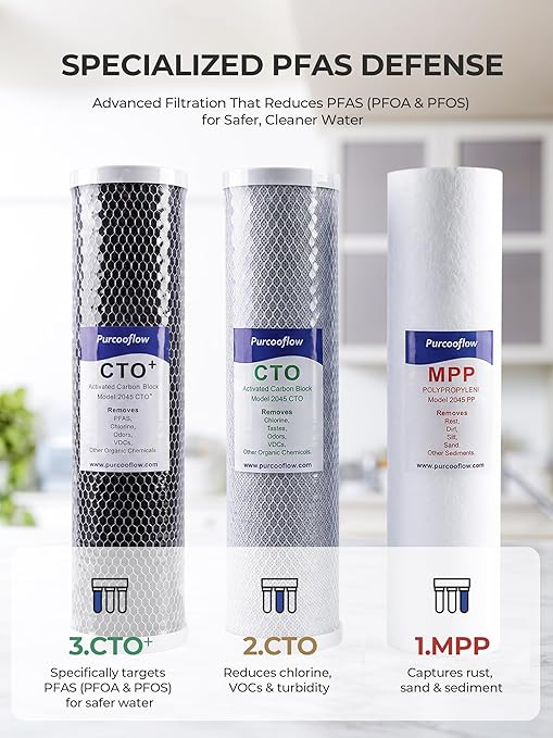 3-Stage Whole House Water Filter System, PFAS Reduction, 20x4.5 Inch, Includes PP, CTO & PFAS Carbon Block, 1" NPT Brass Ports, Drain Valves, Wrench & Install Kit