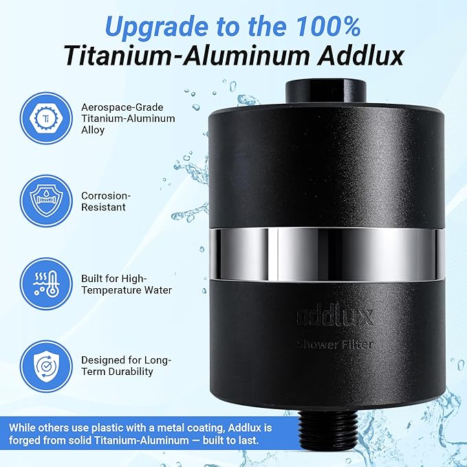 NSF/ANSI 177 Tested Titanium Shower Water Filter for Hard Water - No Plastic Core High Pressure Filtered Shower Head – Metal Home Water Filter for Healthier Skin & Hair (Black + Standard Set)