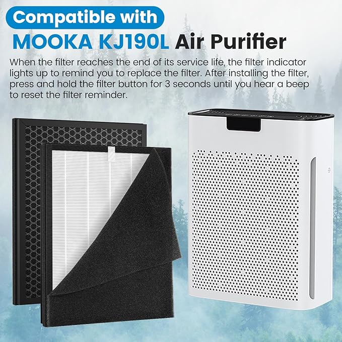 2 Pack KJ190L Filter Replacement Compatible with MOOKA KJ190L Air Purifier For Home Large Room 2000 Ft², 2 KJ190 Filters and 4 Washable PreFilters Pet Air Purifier Filters for Bedroom