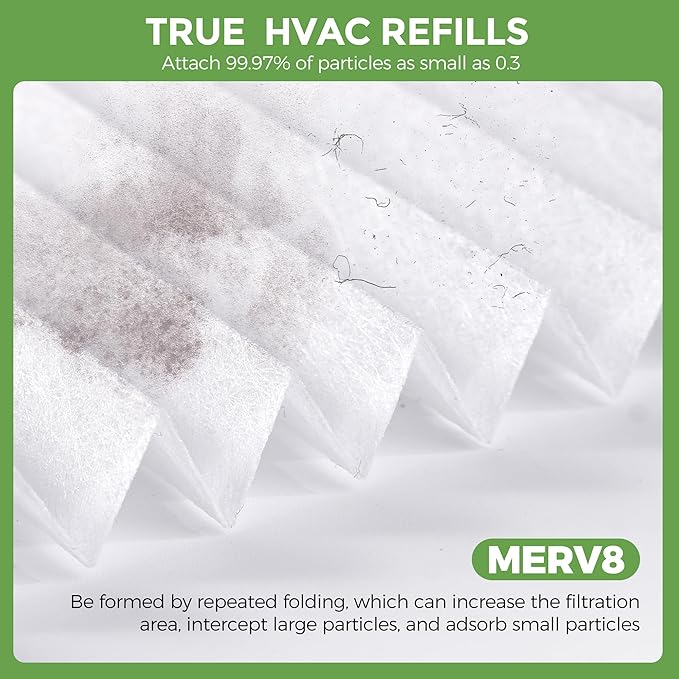 Pack of 6 Refills Filter Media, Compatible with Reusable ABS Plastic Frame HVAC, Furnace & AC System – MERV 8 Efficiency, Easy to Replace (ABS Frame Not Included) (16x25x1in)