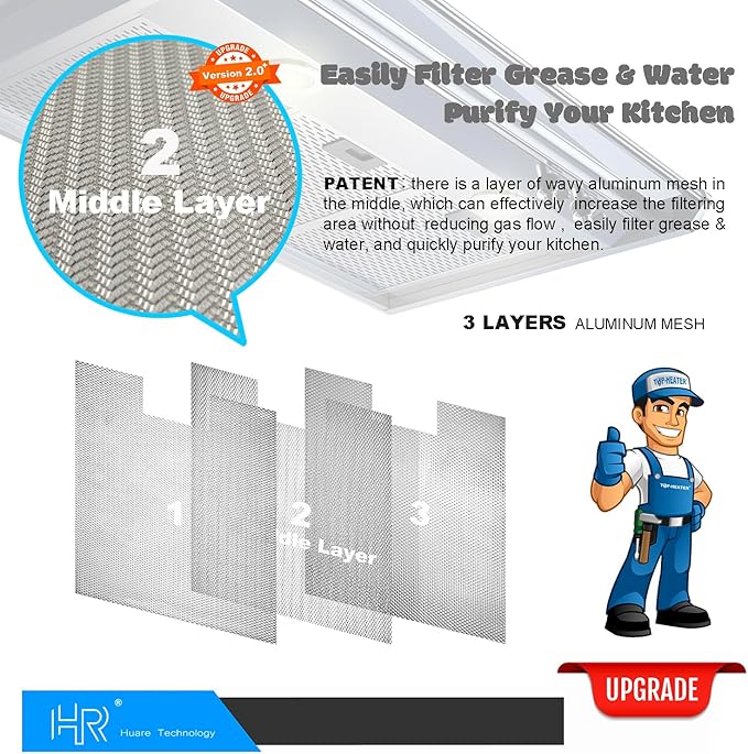 Range Hood Filter Replacement, 30 In Pyramid Wall Mount Range Hood Filters Replacement, Vissani-WA0575, Grease Filters 13.54x14.41Inch (344x366mm), Aluminum Vent Filter from Huare Technology, 2PCS