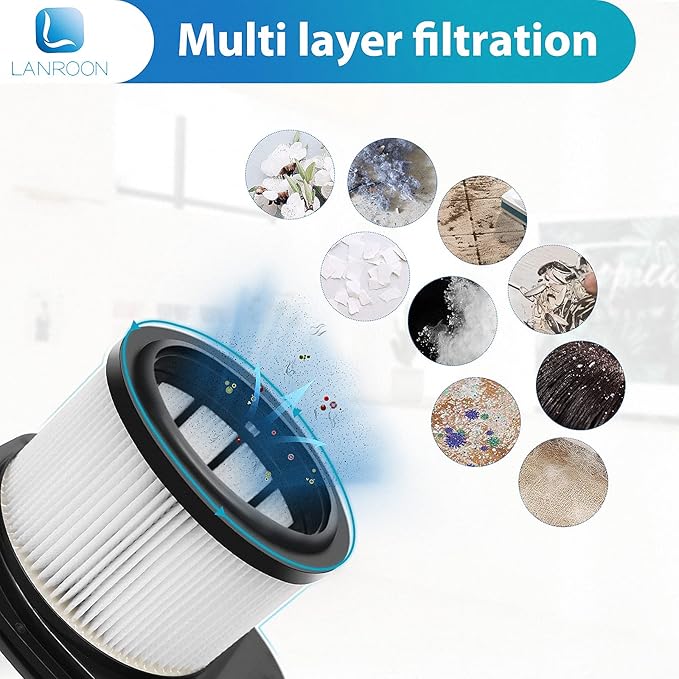 IZ362H Filters for Shark IZ382H IZ377H IZ387H IZ376H IZ162H IZ362H IZ361H UZ365H WZ440H IZ440H IZ462H IZ464H IZ482H IZ483H Stick Vacuums, Part XHF161H & 617FJ140