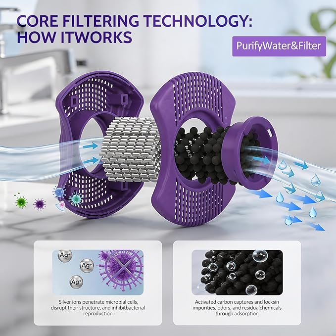 Hot Tub Sanitizer for Dimension One Spas Filter, Hot Tub Spa Mineral Filter Cartridge Compatibel with Dimension One Spas Vision Sanitizing System