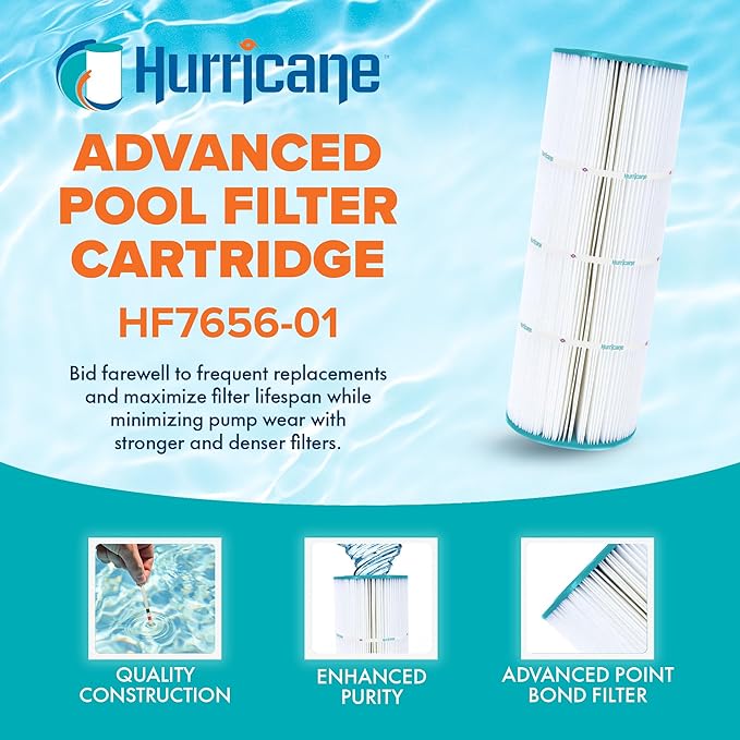 Hurricane Filters HF7656-01 3 Pack Advanced Pool Filter Cartridge - Replacement for PA50, Unicel C-7656, Filbur FC-1240, Hayward Star-Clear C500, Hayward C550, Pentair Purex CF-50