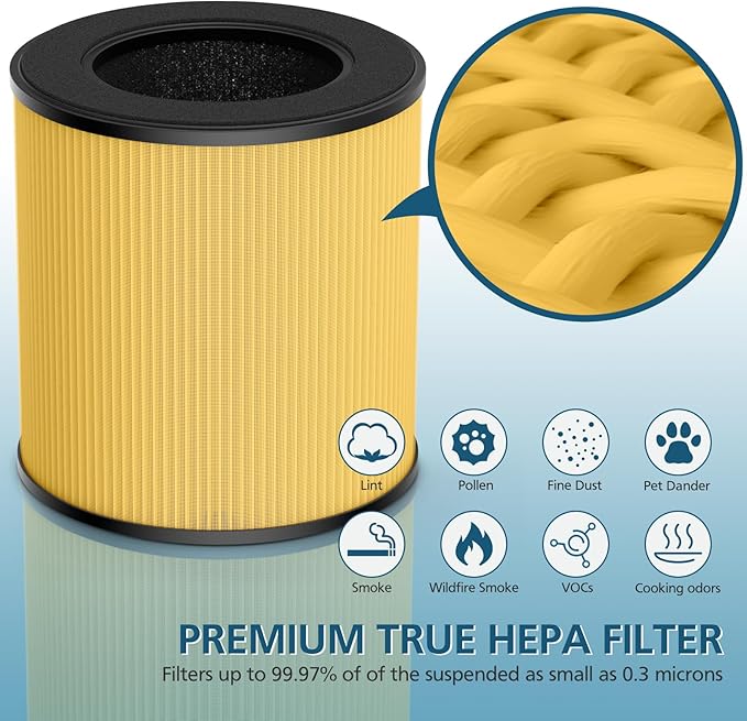B-D02L/M05 Replacement Filter, Compatible with MOOKA B-D02L & M05 Air Purifier, for VEWIOR B-D02U, for KOIOS B-D02L, 2 Pack Pet Care Filter,Yellow