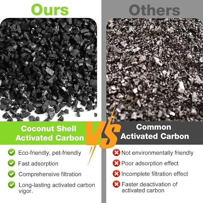 xbbwmrs 15 Count Replacement Carbon Filters Compatible with PetSafe Drinkwell Filters, Pet Water Fountain Replacement Cartridges for Dog and Cat Fountain.