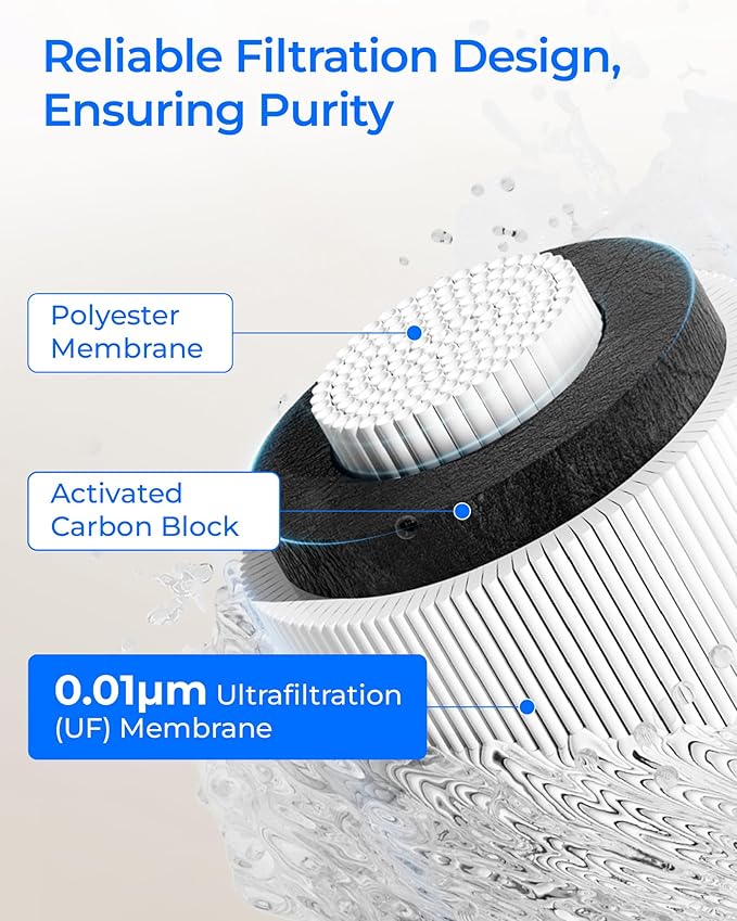 Waterdrop RF15-UF 0.01 μm Water Filter Replacement for Waterdrop 15UA/15UA-UF/15UB/15UB-UF/15UC/15UC-UF Under Sink Water Filter, Reduces Lead, Chlorine, Bad Taste & Odor, 2 Years