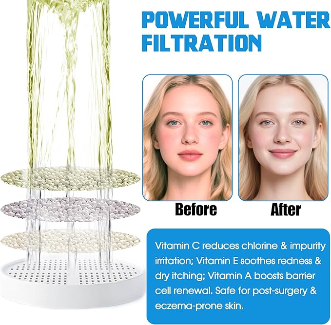 xcivi 3 Pack Vitamin C + E + A Shower Filter Replacement Cartridge for Aquahomegroup Shower Head, 30 PCS Filtered Shower Head Sediment Pads