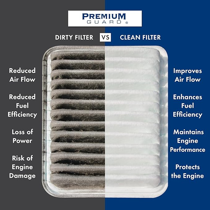 PG Engine Air Filter PA99365 | Fits 2019-2025 Subaru Forester, 2018-2025 Crosstrek, 2020-2025 Outback, 2019-2025 Ascent, 2017-2025 Impreza, 2020-2025 Legacy, 2022-2025 WRX