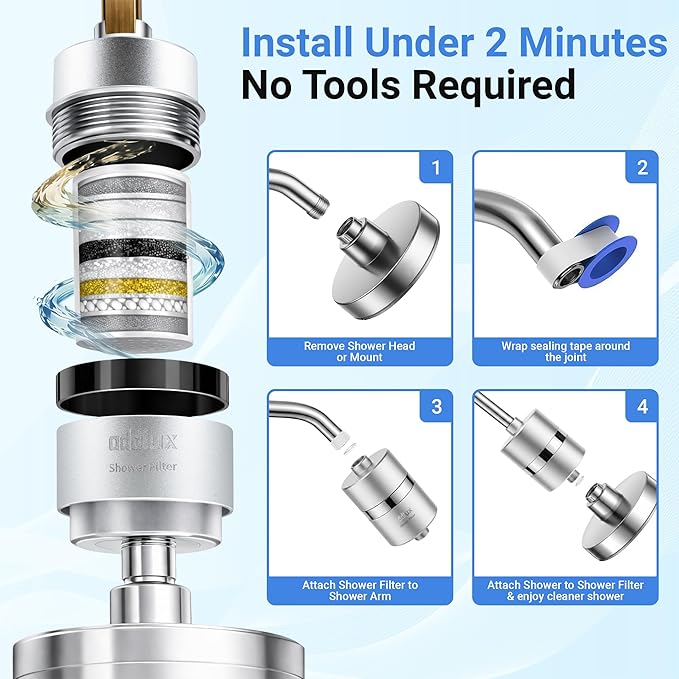 NSF/ANSI 177 Tested Titanium Shower Water Filter for Hard Water - No Plastic Core High Pressure Filtered Shower Head – Metal Home Water Filter for Healthier Skin & Hair (Chrome + Standard Set)