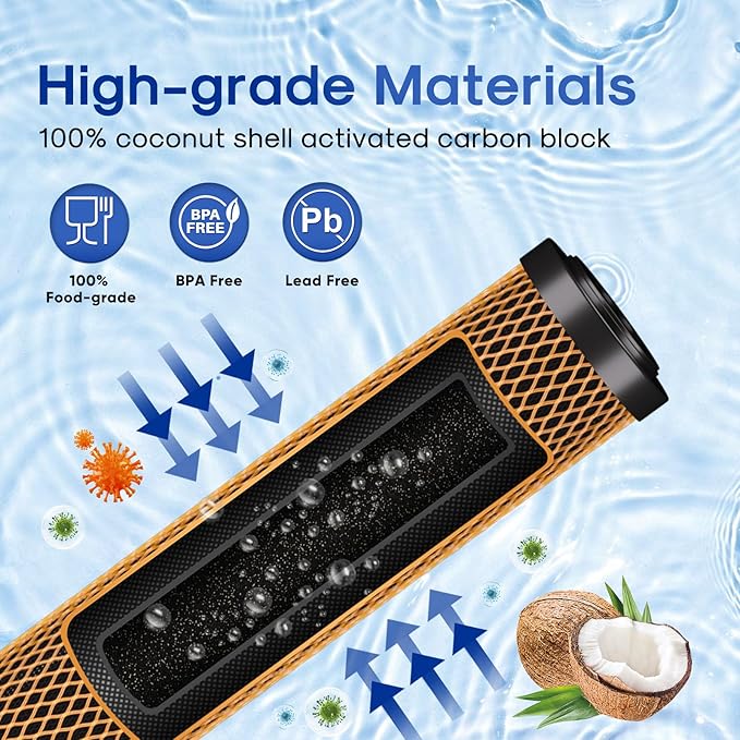 ICEPURE 5 Micron 20" x 2.5" Whole House Activated Carbon and KDF Water Filter Cartridge, Heavy Metal Removal Filter Replacement for EP-20, C1-20, F3WCB32, CTO20-KDF, 2PACK