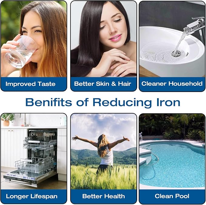 H&G lifestyles Iron Hose Filter for Filling Pool Spa Hot Tub,Iron Filter for Well Water,Inline Water Softener for Pool,with Standard 3/4" GHT Fittings, Up to 20,000 Gallons