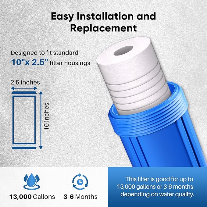 PUREPLUS 5 Micron 10" x 2.5" Whole House Grooved Sediment Home Water Filter, Replacement Cartridge for 10 inch RO Pre-Filter & RV Housing, AO-WH-PREV-R2, AP110, WHKF-G05,AB-SGR5M, GXWH20S,CFS10, 2Pack