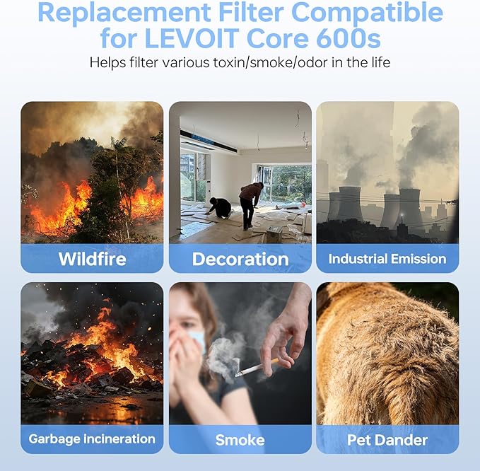 Core 600S Toxin Absorber Replacement Filter Compatible for Levoit Core 600s/Core 600s-P Air Purifier, 3 in 1 Powerful Particle & Activated Carbon Filter for Smoke Odors, Core 600S-RF-TX, 2P, Green