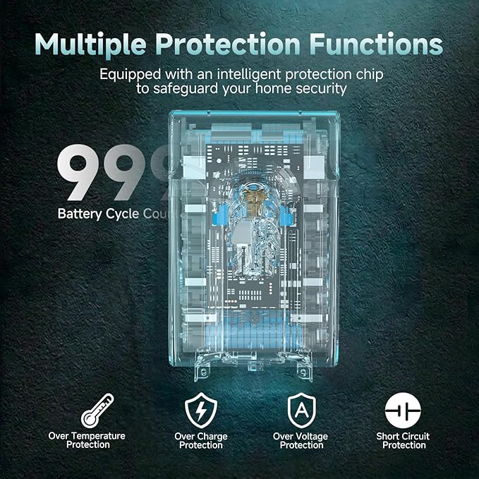 EGR Advanced 9000mAh V7 Animal Battery Replacement Compatible with Dyson SV11 V7 Motorhead/Animal/Trigger/HEPA/Car+Boat/Absolute Handheld Vacuum Cleaners (Not Fit V6, V8, V10)