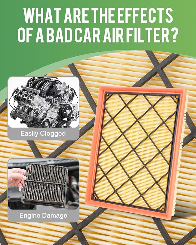 Cabin & Engine Air Filter Fits for 20-22 Ford Escape 2.0L, 22-24 Maverick 1.5L/2.0L(Not for Hybrid), 21-25 Bronco Sport 1.5L/ 2.0L Activated Carbon Cabin Filter Replace#CF12772 JX6Z9601A