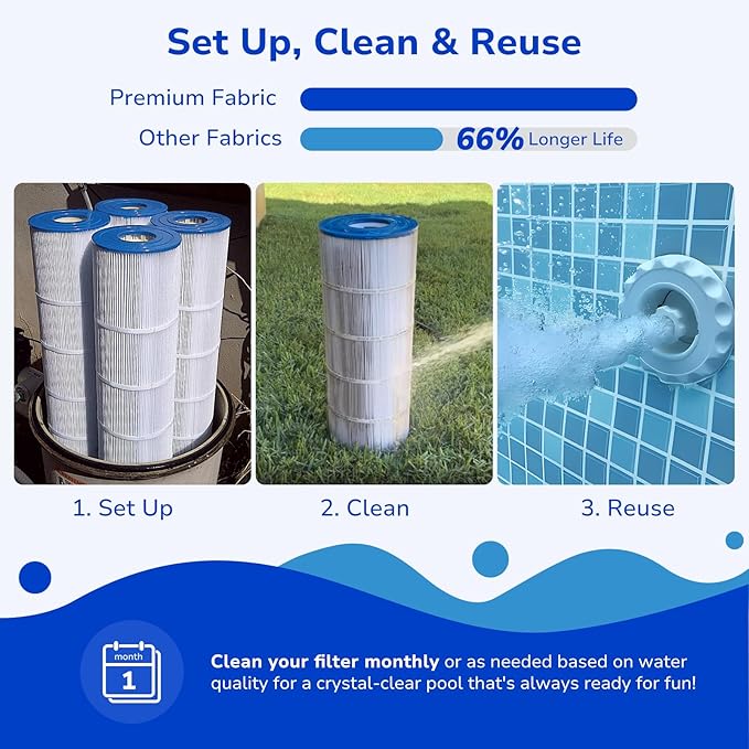 Fil-fresh CCP520 Pool Filters Cartridge Compatible with Pentair Clean & Clear Plus 520, Replaces Pleatco PCC130, Pentair R173578, 4×130 sq. ft, 4-Pack