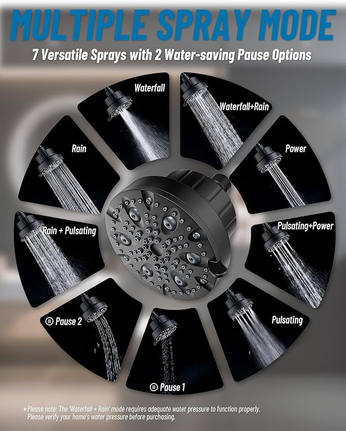 Shower Head with 20-Stage Filter for Hard Water & 7 Spray Modes for Gentle Rain to Protect Hair and Skin, with 2 Water-Saving Pause Mode for Bathroom (FM-002 Matte Black)