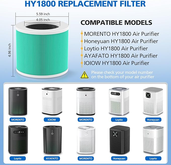 4 Pack HY1800 Replacement Filter Compatible with CHIVALZ/MORENTO/Loytio/Honeyuan/AYAFATO/IOIOW HY1800 Air Purifier, 3-in-1 Filtration System HY1800 Replacement Filter