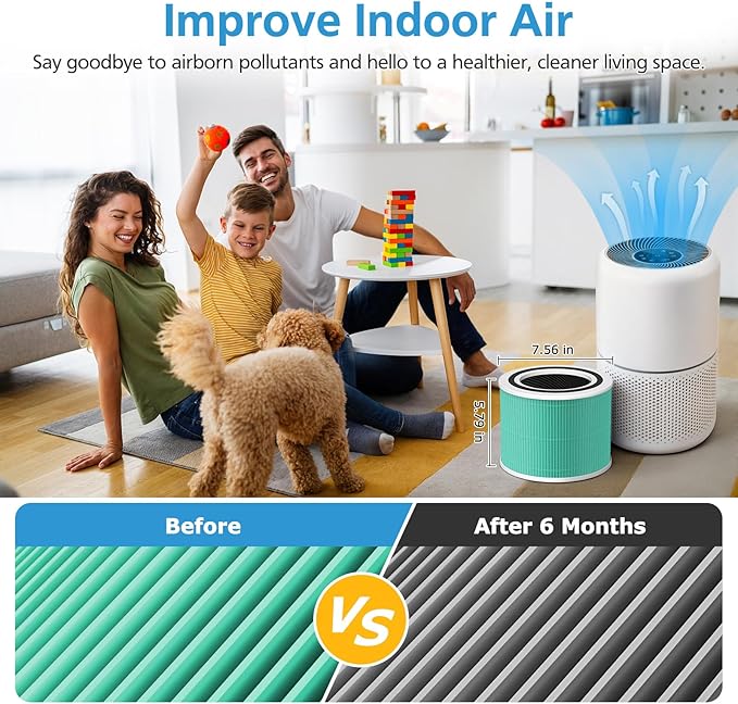 2 Pack Core 300 Toxin Absorber Replacement Filter for LEVOIT Core 300 Core 300-P Core 300S-P Air Purifier, Core 300-RF-TX