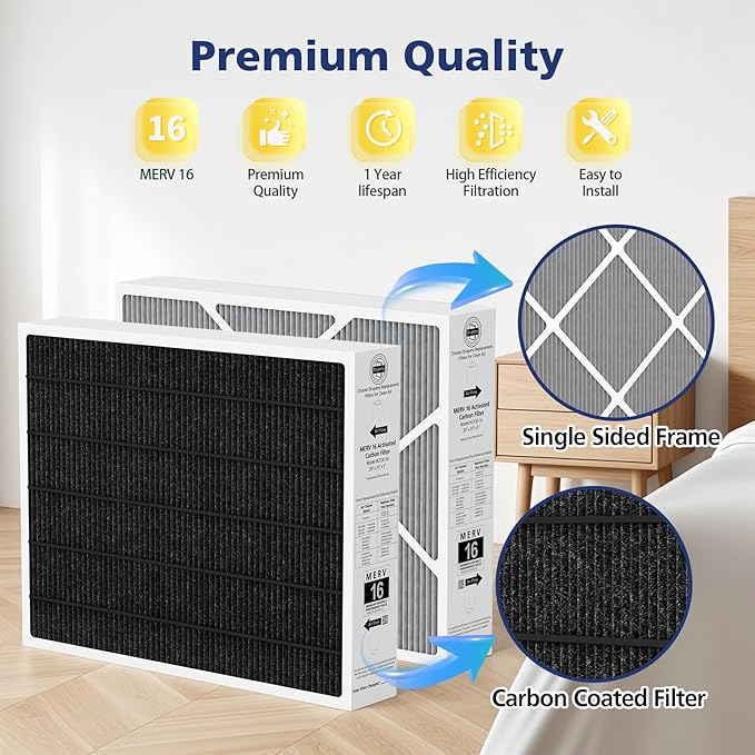 2 Pack 20x25x5 MERV 16 Air Filter, Compatible with Lennox HCC20-28 MERV 16 Furnace Filter for HVAC System, Part Number HCF20-16, HCF20-10