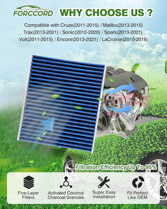 2-Pack HEPA Cabin Air Filter Fits for Cruze 2011-2016, Malibu 2013-2015,Sonic Spark Trax Volt Orlando LaCrosse Encore Activated Carbon Cabin Filter Replacement for CF10775 Accessories