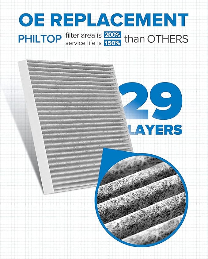 PHILTOP HEPA Cabin Air Filter w/Activated Carbon, Compatible with CF11819 Chevrolet Equinox 2010-2017, Captiva Sport, Hyundai Sonata, Santa Fe(Sport/XL), GMC Terrain, Kia Optima, Sedona and Saturn Vue