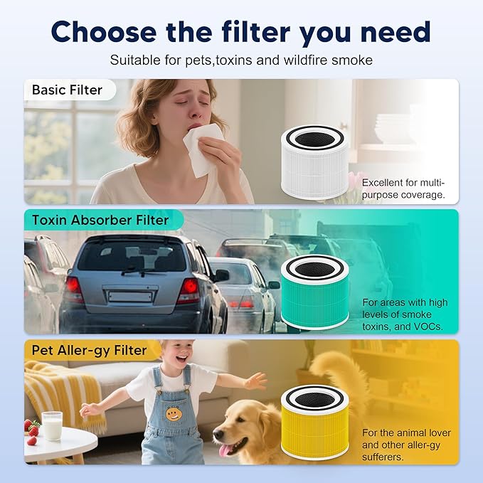 240 Replacement Filter Compatible with 240 Air Purifier, 3-in-1 High-Efficiency Filtration with Activated Carbon for Air Pollutants, Odor and Smoke, 2 Pack, White, For Home Office Livingroom Bedroom