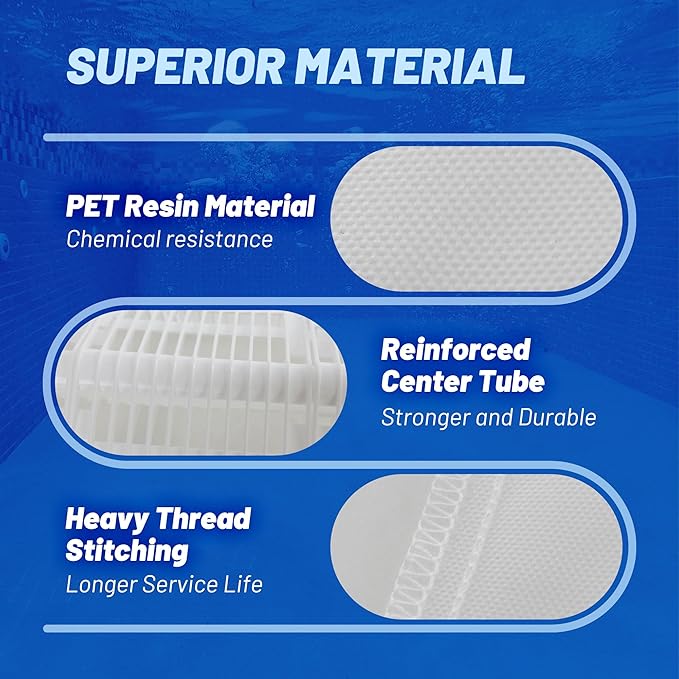 POOLPURE® FS-2002 DE Grid Filter, 24 Sq.Ft, Replaces FC-9520 PFS1224 DEX2400DA DEX2400DS 59001100 59001000 for Hayward Pro-Grid DE2420 MicroClear DE2400, 7 Full + 1 Partial