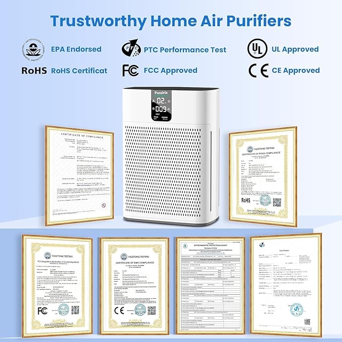 Air Purifiers for Home Large Room Up to 2400 sq.ft, HEPA Air Purifier for Pets Hair Dander Odor, Smart Air Cleaner with Sleep Mode 22dB, App Control, Air Quality Sensor Bedroom Office (Bright White)
