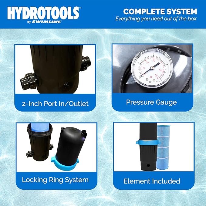 SWIMLINE HYDROTOOLS Inground Pool Cartridge Filter Tank, Sure-Flo 120 Sq Ft w/ Element