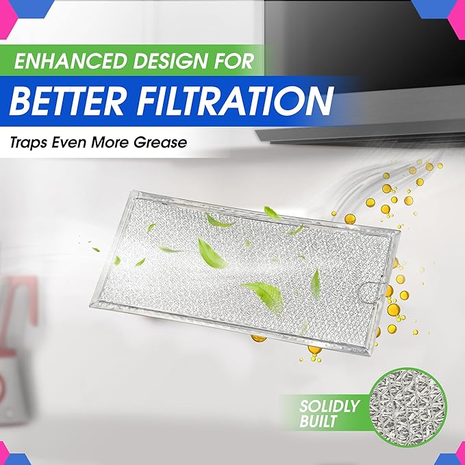 Microwave Filter Replacement 13.3" x 5.85" WB06X10596 GE Microwave Filter Fits Whirlpool Maytag Samsung - Aluminum Mesh Grease Screen - Filters Air Entering Over the Range Oven Vent Fan (4-Pack)