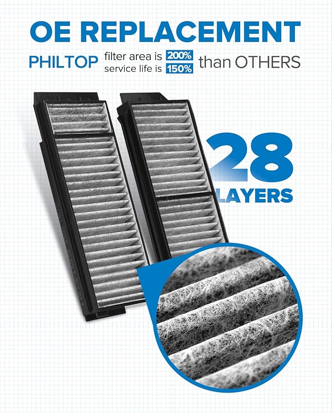 PHILTOP HEPA Cabin Air Filter w/Activated Carbon, Compatible with CF10218 Mazda 3 2004-2009, 5 2006-2010 2012-2015, Carbon Filter Up Dust Pollen Odor