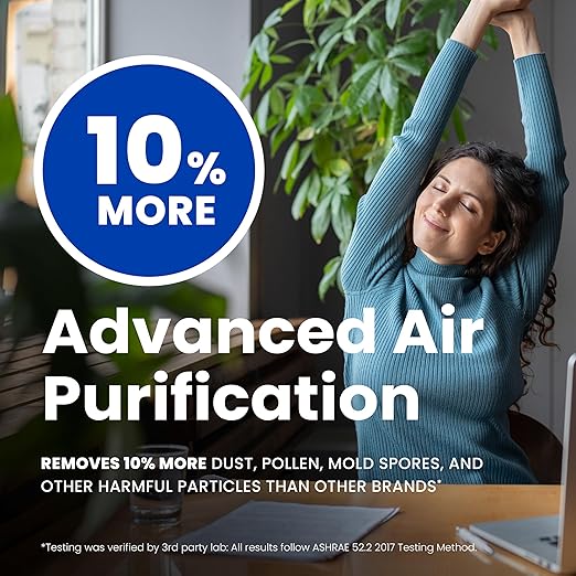 AprilAire 410 Replacement Filter for AprilAire Whole House Air Purifiers - MERV 11, Clean Air & Dust, 16x25x4 Air Filter (Pack of 8)