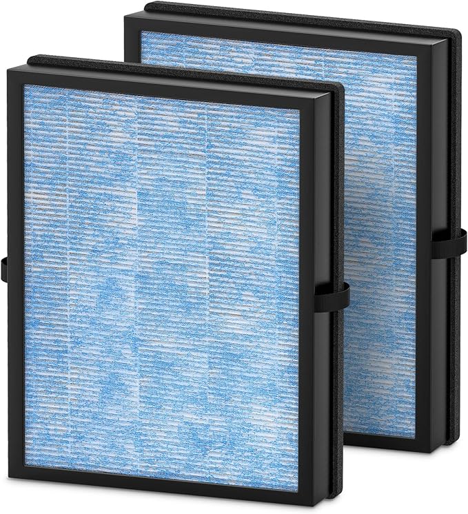 MK04 Filter Compatible with AROEVE MK04 Air Purifier Replacement 4-Layer HEPA Filter for Dust Pet Dander Smoke Pollen for Home and Office Up to 1095 Sq.Ft, MK-04LX MG04JH - Standard Version, 2 Pack