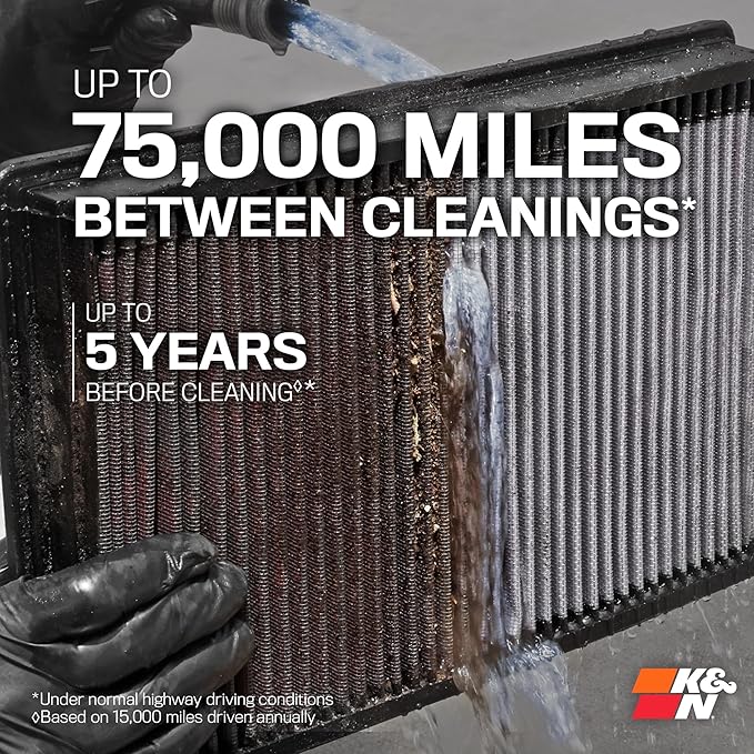 K&N High-Flow Original Lifetime Engine Air Filter: Increase Power: Premium, Washable: Compatible with 1997-2009 FORD/Mazda/Mercury: Explorer, Ranger, B2300, B2500, B3000, Mountaineer, 33-2106-1