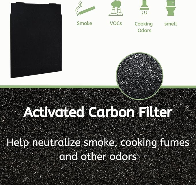 Nispira Filter Replacement for Sears Kenmore Air Purifier 83375, 83376, 83200, 83202 (Progressive 335), 83230, 83354, 83355 & 295 Series, True HEPA with Activated Carbon Pre Filter 2 Sets
