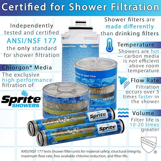 Sprite Showers HKE-CM Biarritz 7-Setting Hand Held Filtered Shower Handle, Chrome