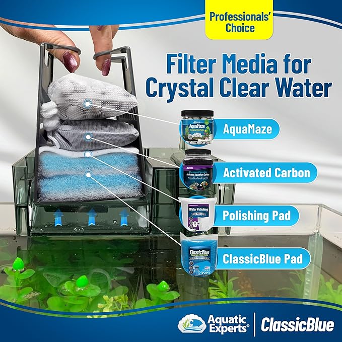 Aquatic Experts Classic Bonded Aquarium Filter Pad - Blue and White Aquarium Filter Media Roll Bulk Can Be Cut to Fit Most Filters, Made in USA (12" by 24 Feet by 3/4" Thick)