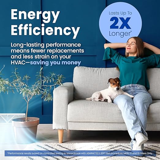 AprilAire 413 Replacement Filter for AprilAire Whole House Air Purifiers - MERV 13, Healthy Home Allergy, 16x25x4 Air Filter (Pack of 8)