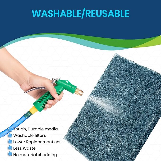 Polyester Washable Fiber Furnace Door Filter for Mobile, Manufactured and Modular Homes (19.5 x 21.75)