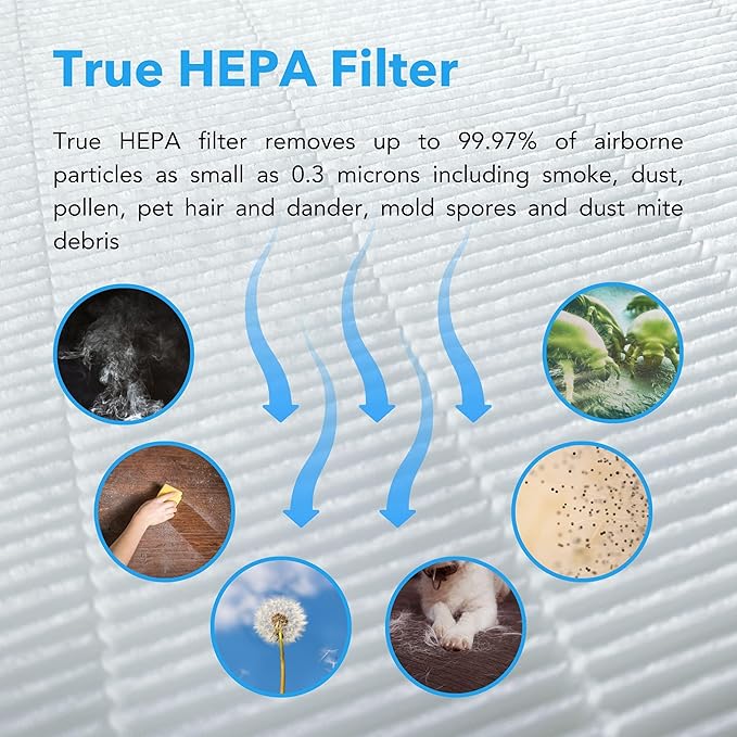HP450UV True HEPA Air Purifier with UVC Light Technology in White Rose Gold