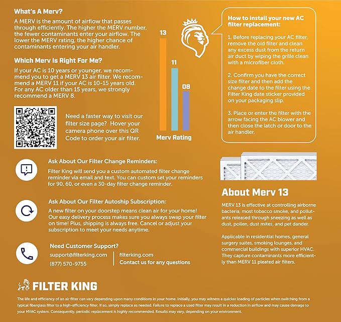 Filter King 11.25x11.25x1 Air Filter (MERV 13) (4-Pack) Dust & Allergy Control AC Furnace Filters, MADE IN USA, HVAC, Pleated, Electrostatic (Actual Size: 11.25 x 11.25 x .75)