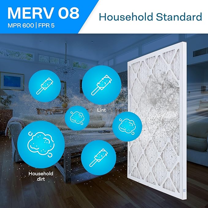 SpiroPure 9x11x1 MERV 8 Pleated Filter Air Filters - Made in USA (6 Pack)