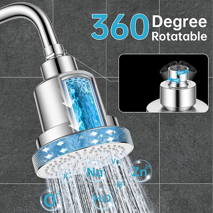 NSF Certified Filtered Shower Head with KDF-55, High Pressure 3 Spray Modes Showerhead Water Softener for Hard Water, Remove Chlorine & Impurities for Softer Skin and Hair, Chrome