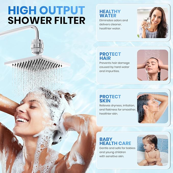 Aqua Earth Shower Filter Family Pack (2 QTY) – 99% REMOVAL Shower Head Filter for Hard Water, Chlorine, Heavy Metals, Fluoride, Micro-life, Organics Vitamin C
