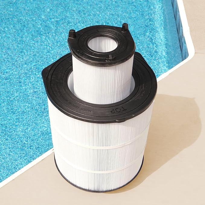 Guardian Filtration Products Pool Filter Cartridge 920-STR-SET | Inner and Outer Set Replacement for Sta-Rite 25021-0200S & 25022-0201S System 3 S7M120 Set, Pentair