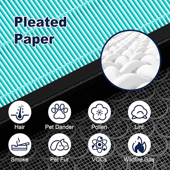 Vital 200S Smoke Remover Replacement Filter for LEVOIT Vital 200S and Vital 200S-P Air Purifier, High-Efficiency Activated Carbon Filter, Vital 200S-RF-SR, 2 Pack, Blue